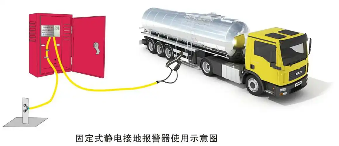 dys-g静电接地报警器固定式