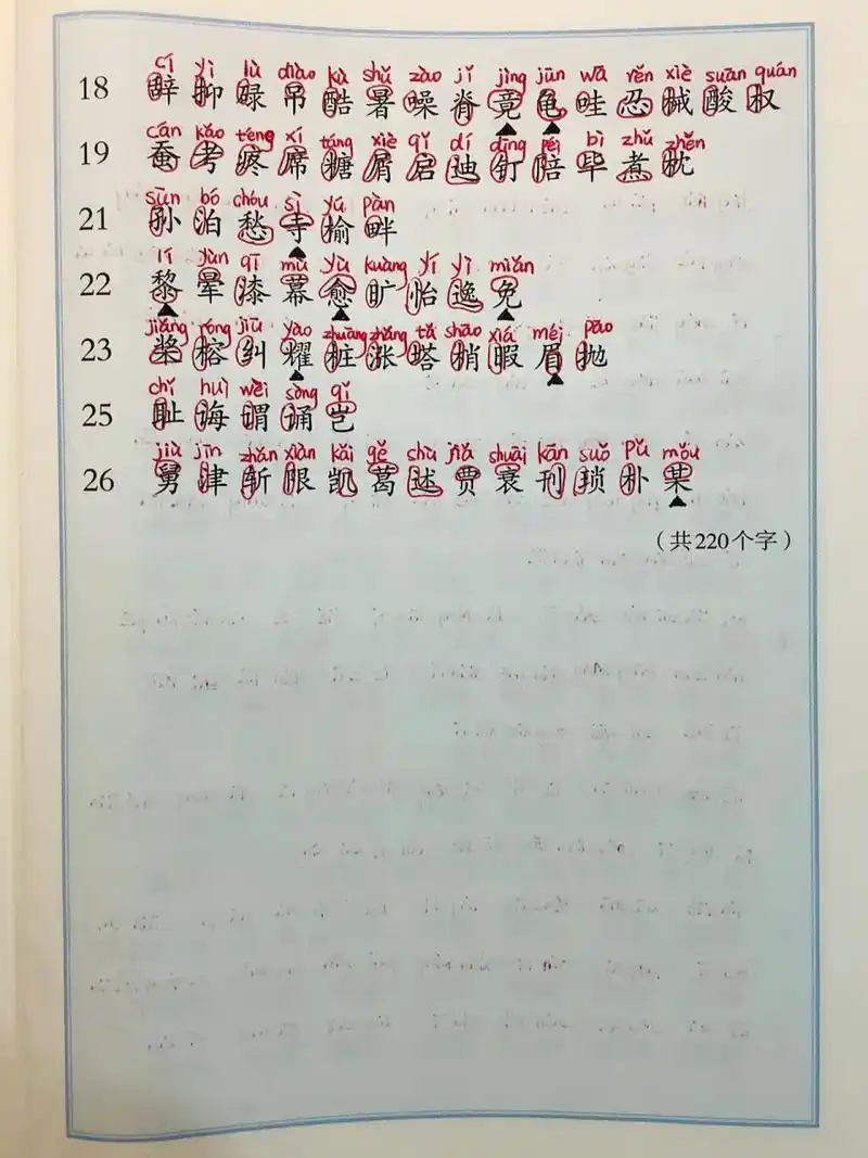 部编版语文五年级上册 生字表注音77偏旁