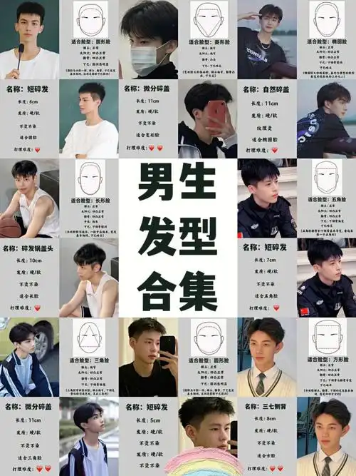 男生发型合集根据脸型选发型判断脸型男
