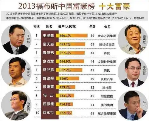 芬香芬香是谁给的_芬香发展线下会员