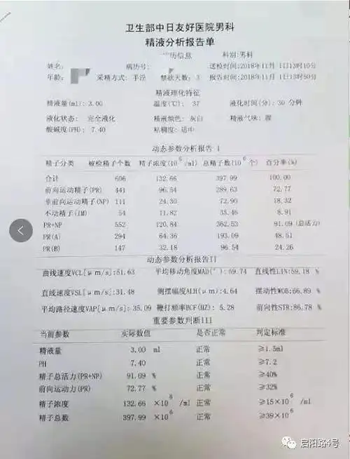 中日友好医院分析报告单