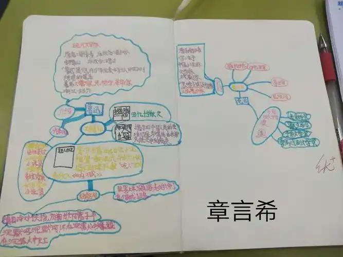 了解鲁迅和老舍