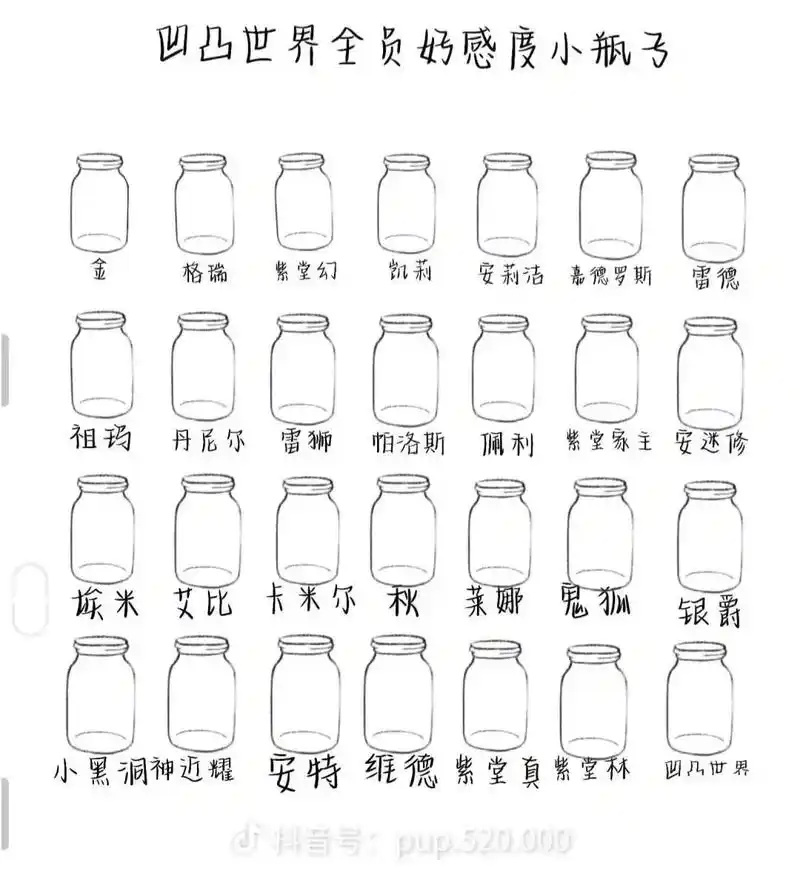 凹凸世界#cp表 - 抖音