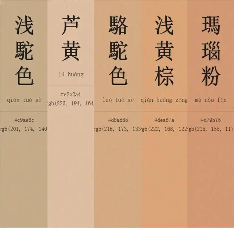 中国传统色系——橙黄色,又细分出了这么多种颜色,而且名字都很美!