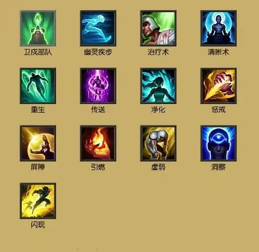 300英雄召唤师技能图标改lol 绿色版 0