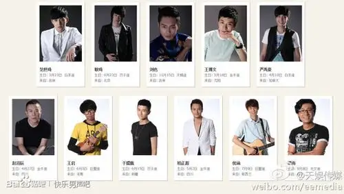 快男20强名单:网友质疑是黑幕 66快男全解读(组图)