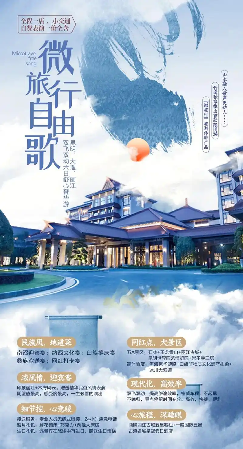 旅行的意义,和你一起说走就走……#旅游海报 #旅行 #治愈文 - 抖音