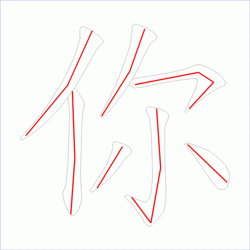 汉字: 你的笔画顺序 (7画) | 7115笔顺字典90