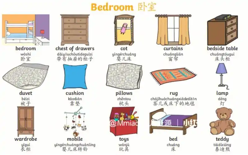 单词家庭常见物品