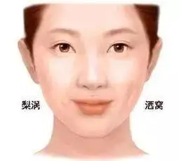 酒窝和梨涡有什么区别?你更中意哪一种