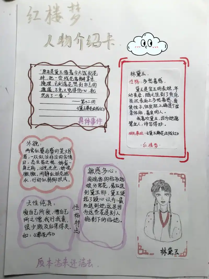 人物介绍卡:林黛玉