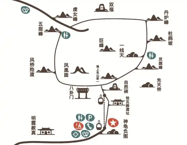 崂山风景区哪个线路好玩- 本地宝