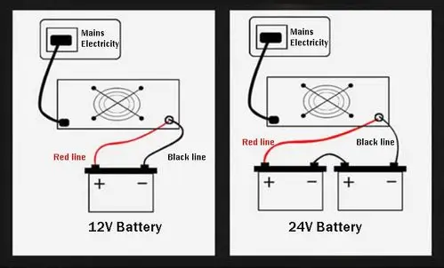 battery charger全自动蓄电池充电器童车玩具车电瓶充电器6v12v用