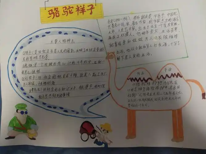 骆驼祥子手抄报–七(6)班马梦宇