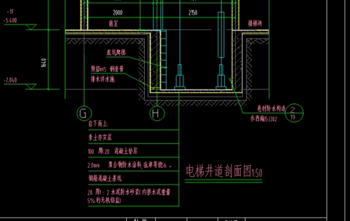图示电梯井底坑怎么套项和计工程量防水部分