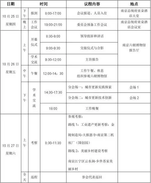 会议议程及时间安排