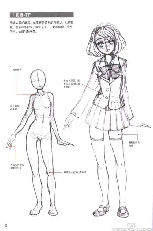 女性角色的画法》以手绘为主题,主要介绍了女性动漫角色的绘画技巧