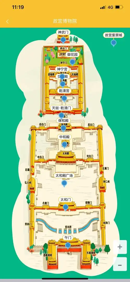 这是故宫全景图……金壁辉煌,好奢侈呀