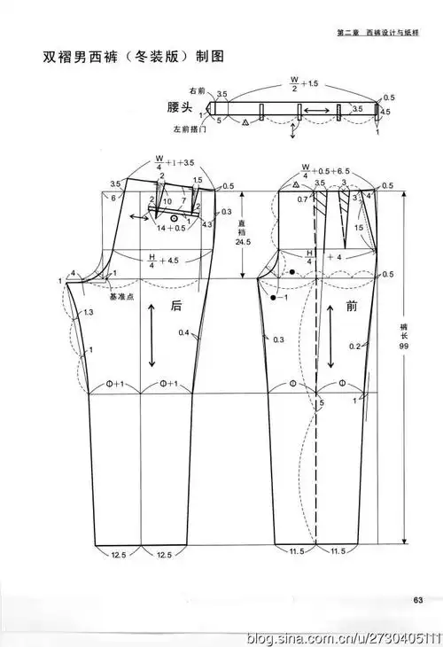 男士裤子剪裁图收集