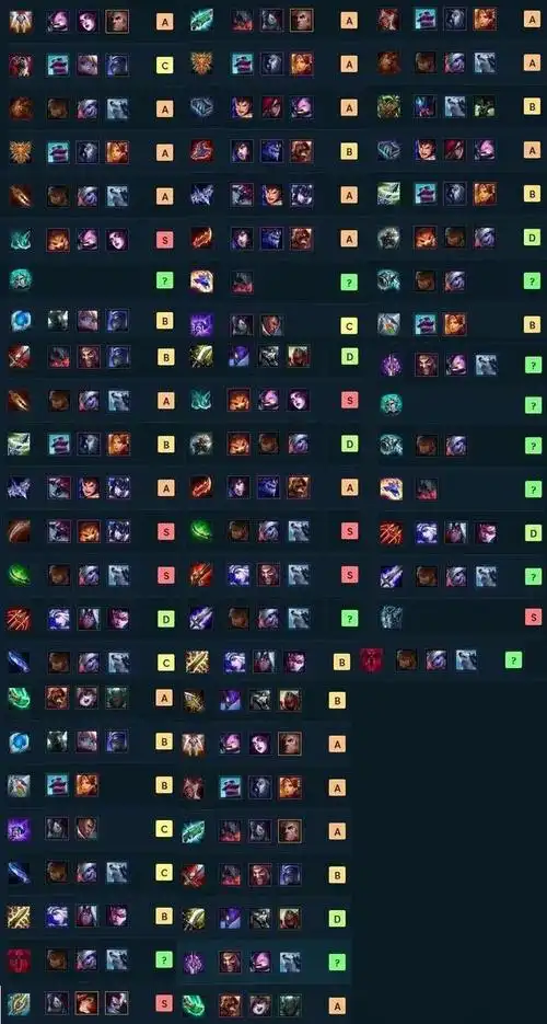 云顶之奕所英雄推荐出装,所有装备适合的英雄,大选再不慌