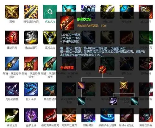 lol装备究竟长啥样?放大20倍,全是细节