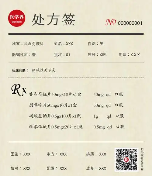 痛风患者,出院带了这四种药合理吗?_处方_内容_参考