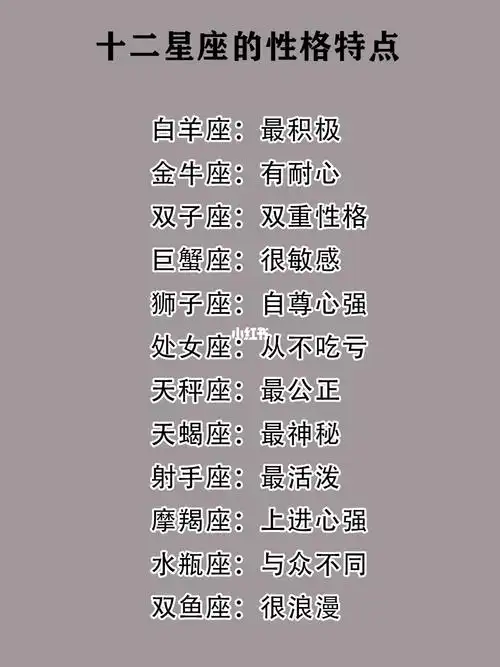 十二星座排行榜