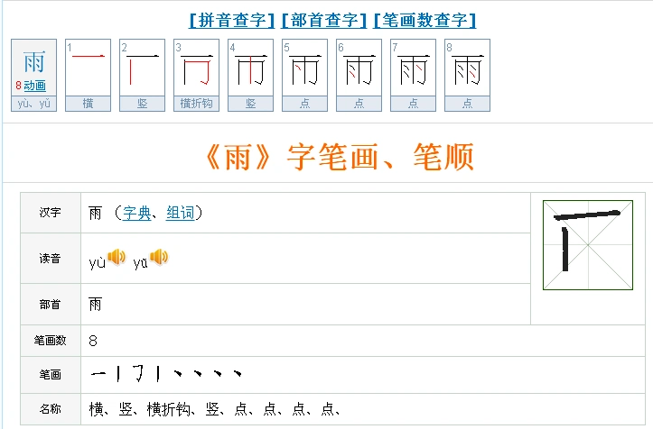 雨字笔划顺序应该怎么写