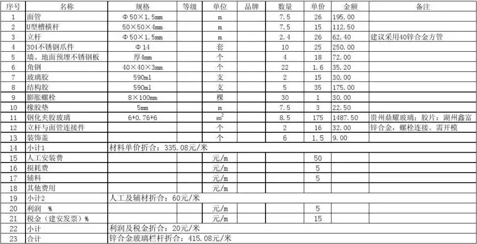 锌合金玻璃栏杆报价单