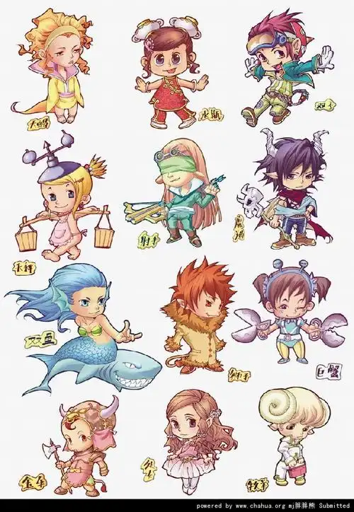 十二星座(可爱版)