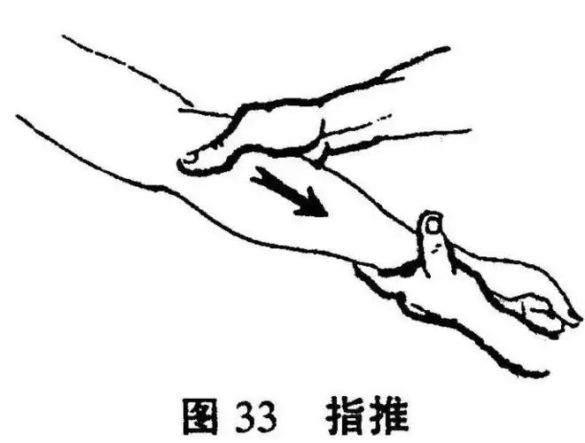 推拿手法乡村全科执业助理医师实践技能考试第五站