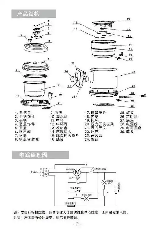 高压锅怎么用如何正确使用高压锅