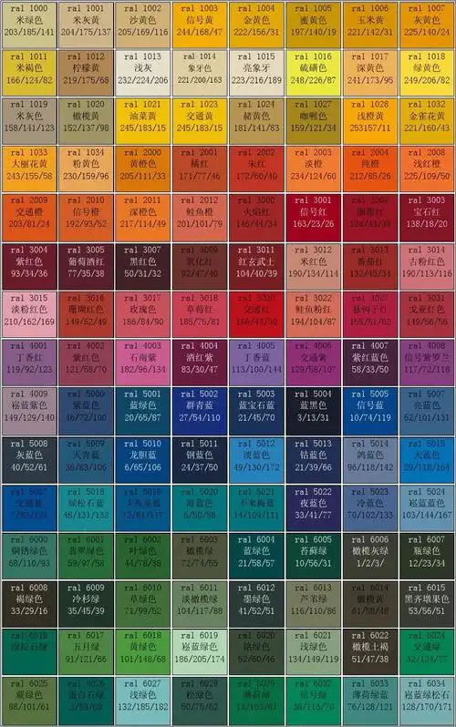 ral_rgb工业国际标准色标色卡  色号/颜色/中文颜色/rgb标准对照表