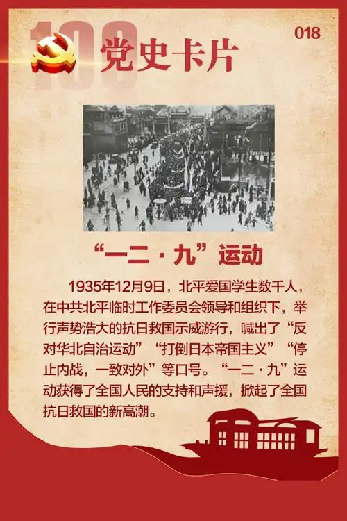 党史卡片18一二九运动 党史学习教育 -首都医科大学宣武医院