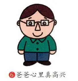 爸爸简笔画头像步骤第1页