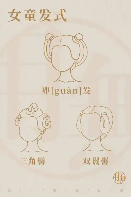 唐朝女子发式大赏