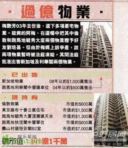 梅艳芳故居封闭七年首曝光