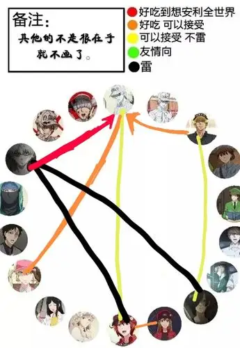 其实算是all1146(.