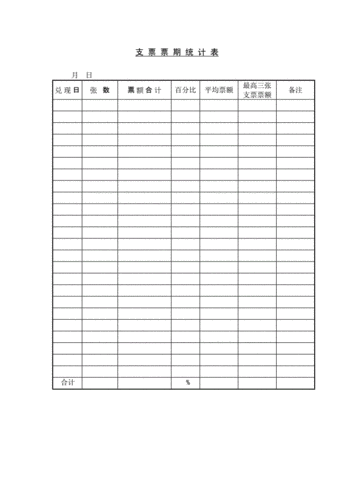 支票票期统计表.docx 2页