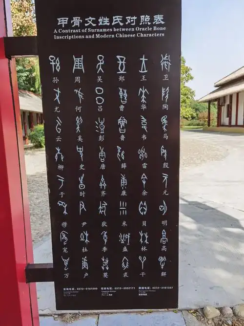 甲骨文姓氏对照表