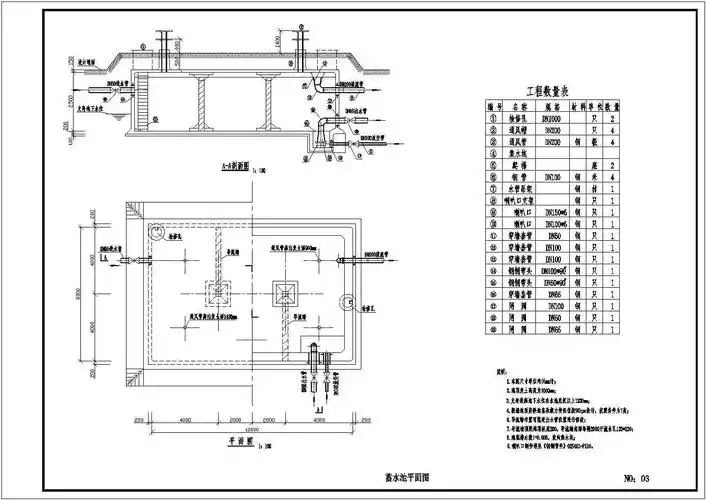 240立方米矩形钢筋混凝土蓄水池图纸