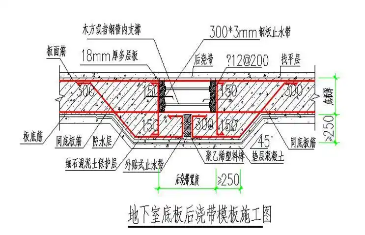[江西]高层住宅楼及多层洋房工程筏板基础施工方案