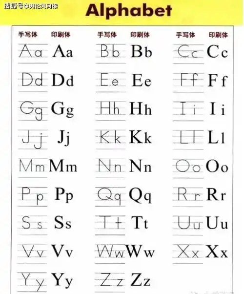 26个英文字母书写要求