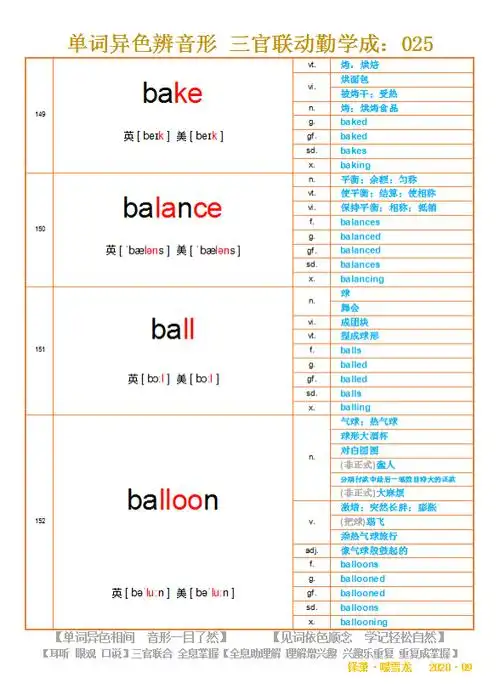 bake,balance,ball,balloon