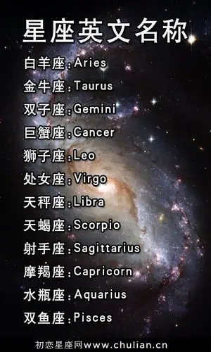 十二星座英文名称及发音图说星座英文名称