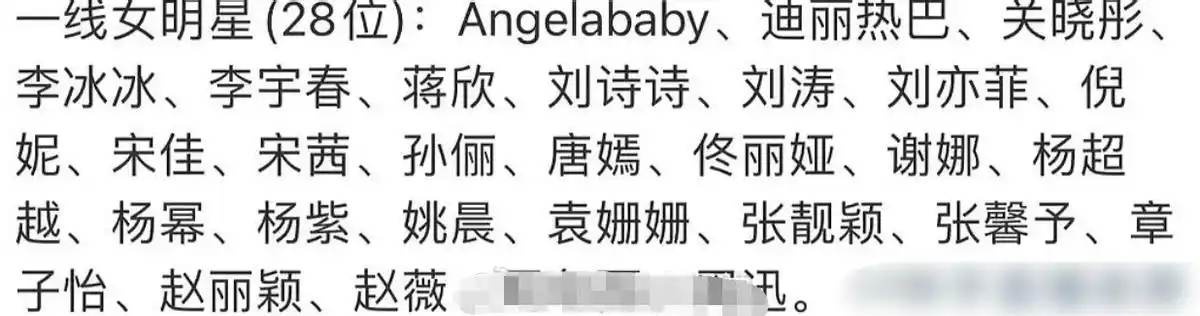 一线到十八线明星名单所有明星的排名