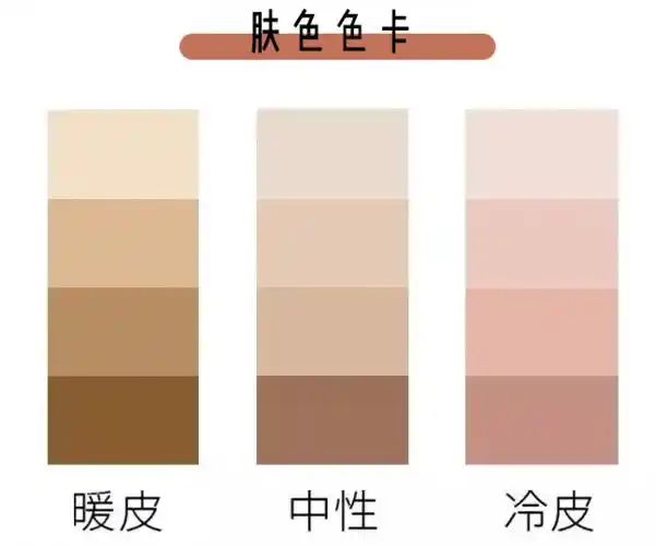 2021年必火的5款发色,时髦又显白 ,照着染就对了!_肤色