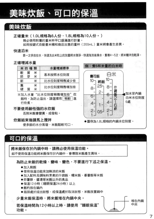 日本象印电饭煲中文说明书np-hbf10_18