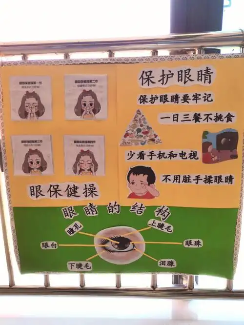 幼儿园保护眼睛展板