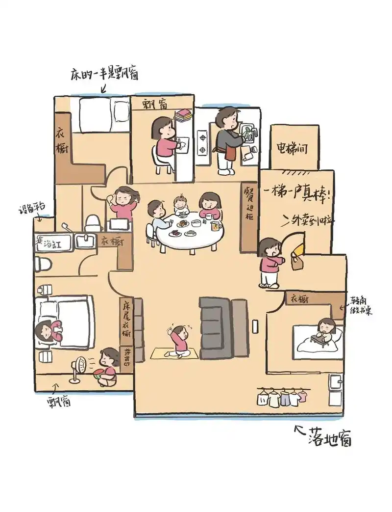 理想中的家92.刚拿到新房,还没来得及装修自己画平面图,画 - 抖音